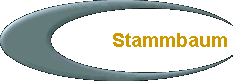  Stammbaum 